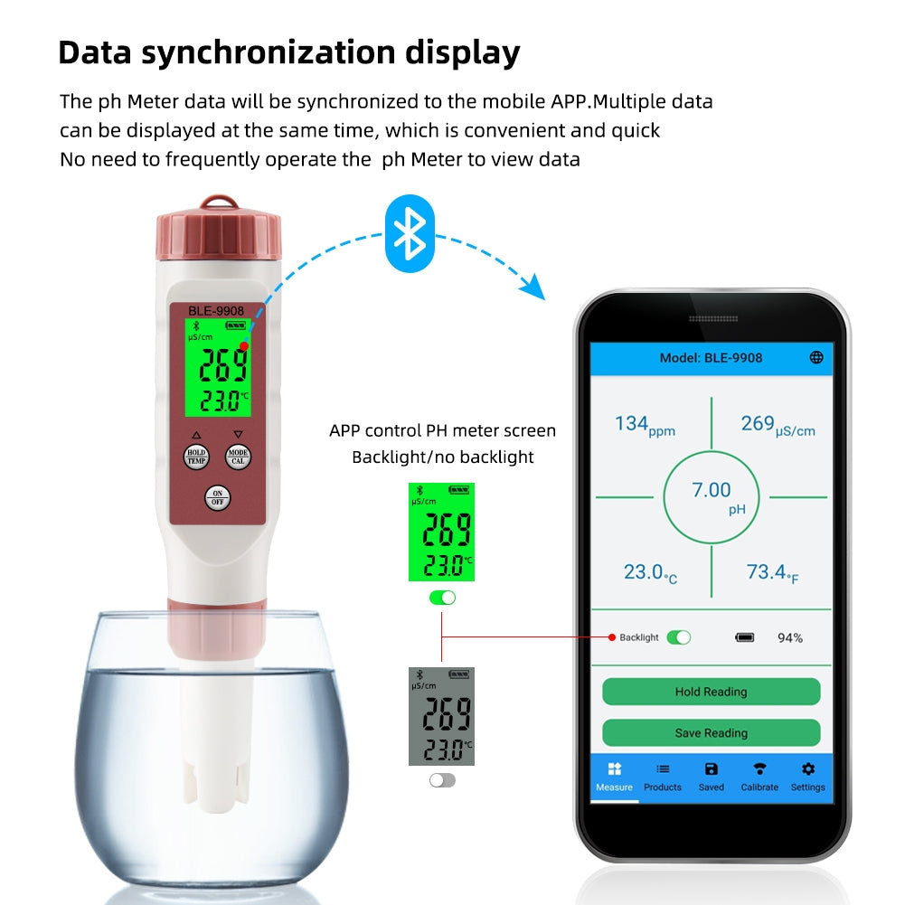 4-in-1 9908 Water Quality Test Pen Ph/tds/ec/temp Portable Bluetooth Tester for Drinking Water Aquariums Backlight